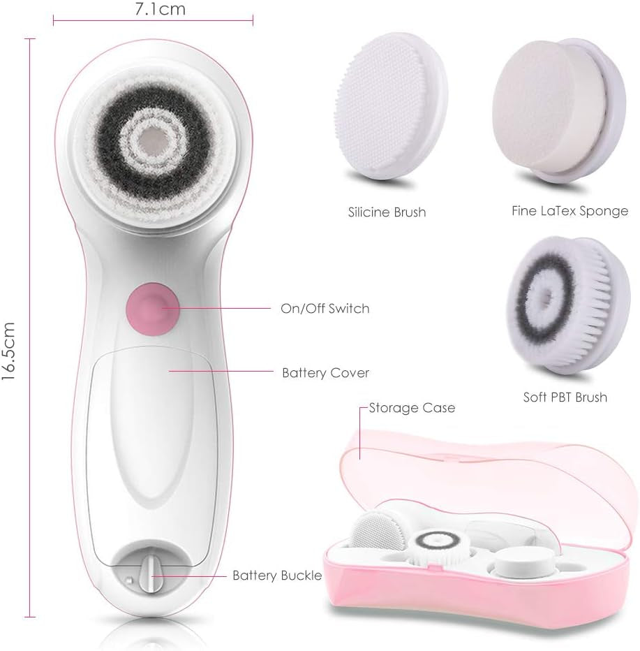 Facial Cleansing & Exfoliator Brush Set