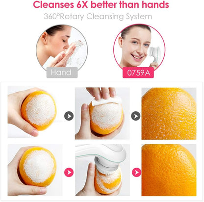 Facial Cleansing & Exfoliator Brush Set